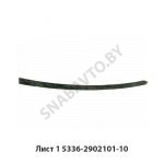 Лист №1 рессоры передней L-1980мм 5336-2902101-10