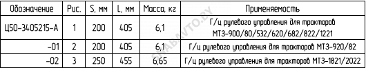 Ц50-3405215-А-01 