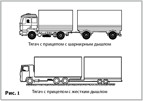 5 Ремавтоснаб