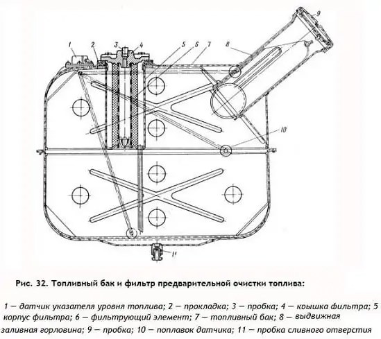 7 Ремавтоснаб